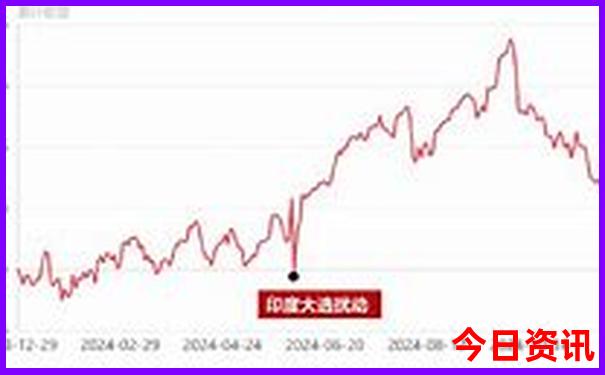有什么好玩的游戏吗